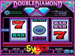 Desvendando o Mundo dos Jogos Virtuais na Sybet